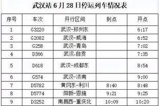 欧洲足坛“双星”“三星”俱乐部：国米摘取第二颗星⭐⭐